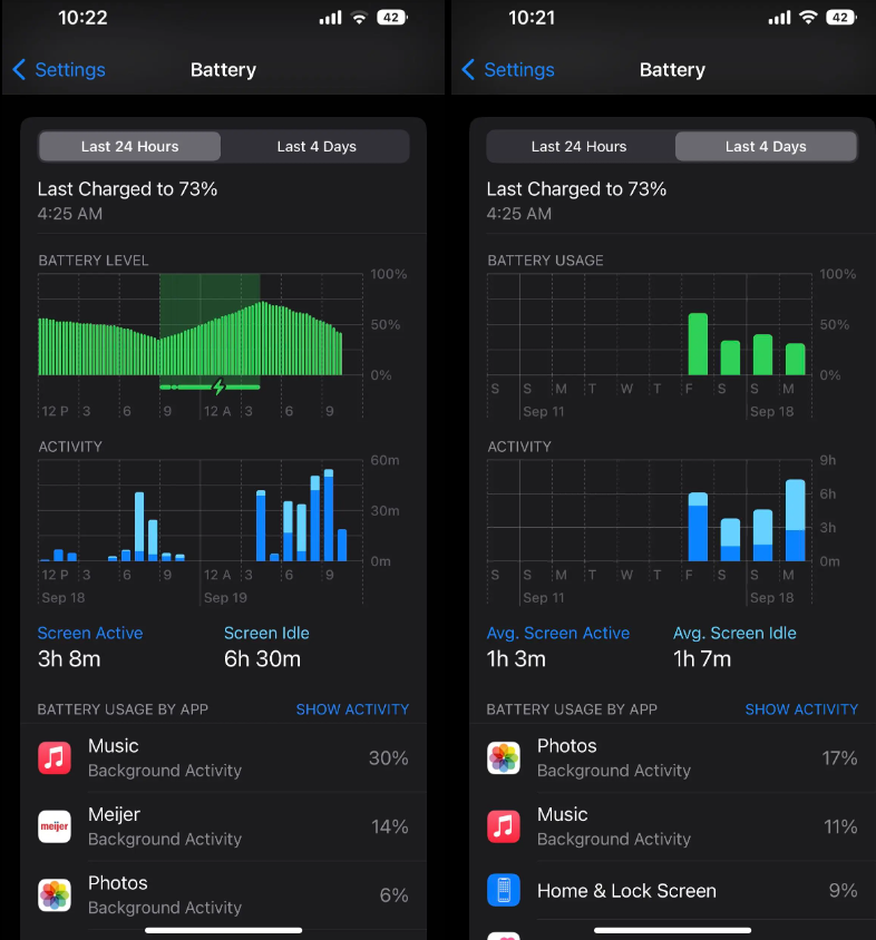 Cách cải thiện tuổi thọ và thời lượng pin trên iPhone 14 Series: Tại sao pin của bạn bị tiêu hao và 7 mẹo cần nắm