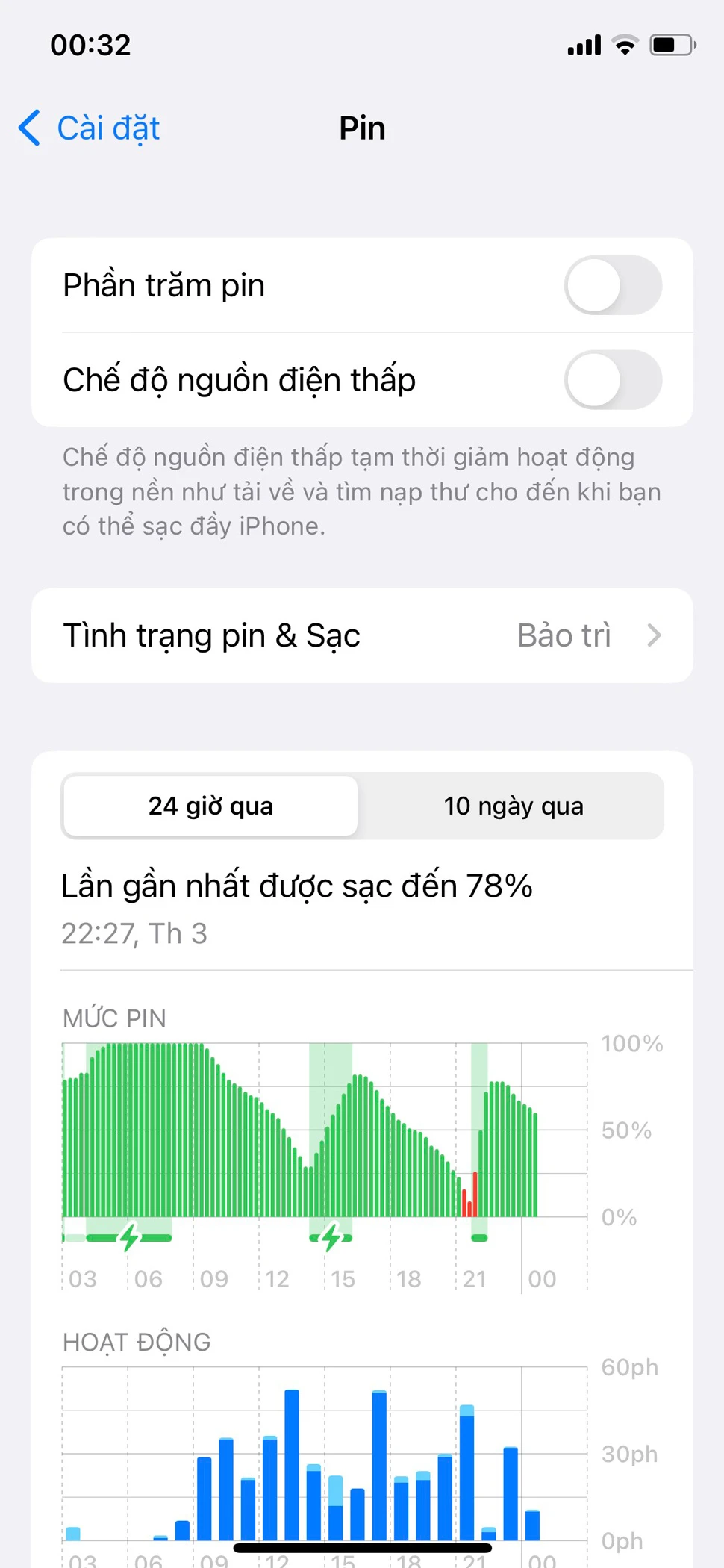Cách để iPhone tự bật chế độ tiết kiệm pin khi sạc
