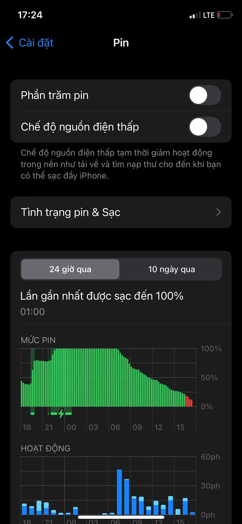 Tắt chế độ nguồn điện thấp