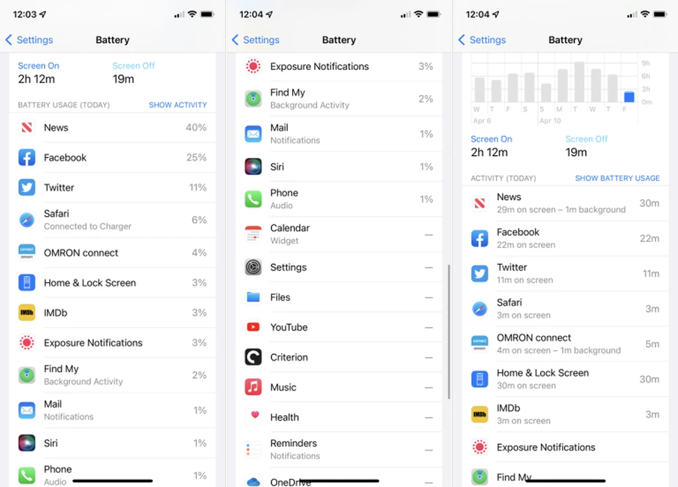 Cách kiểm tra tình trạng và tuổi thọ pin iPhone