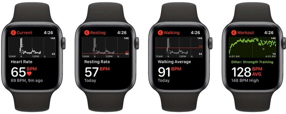  Nhịp tim trên Apple Watch