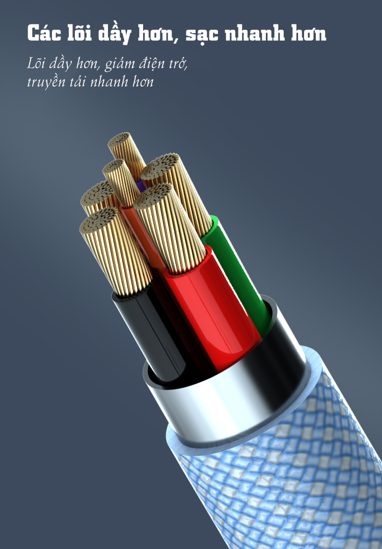 Cáp Type-C to Lightning PISEN Quick Colorful