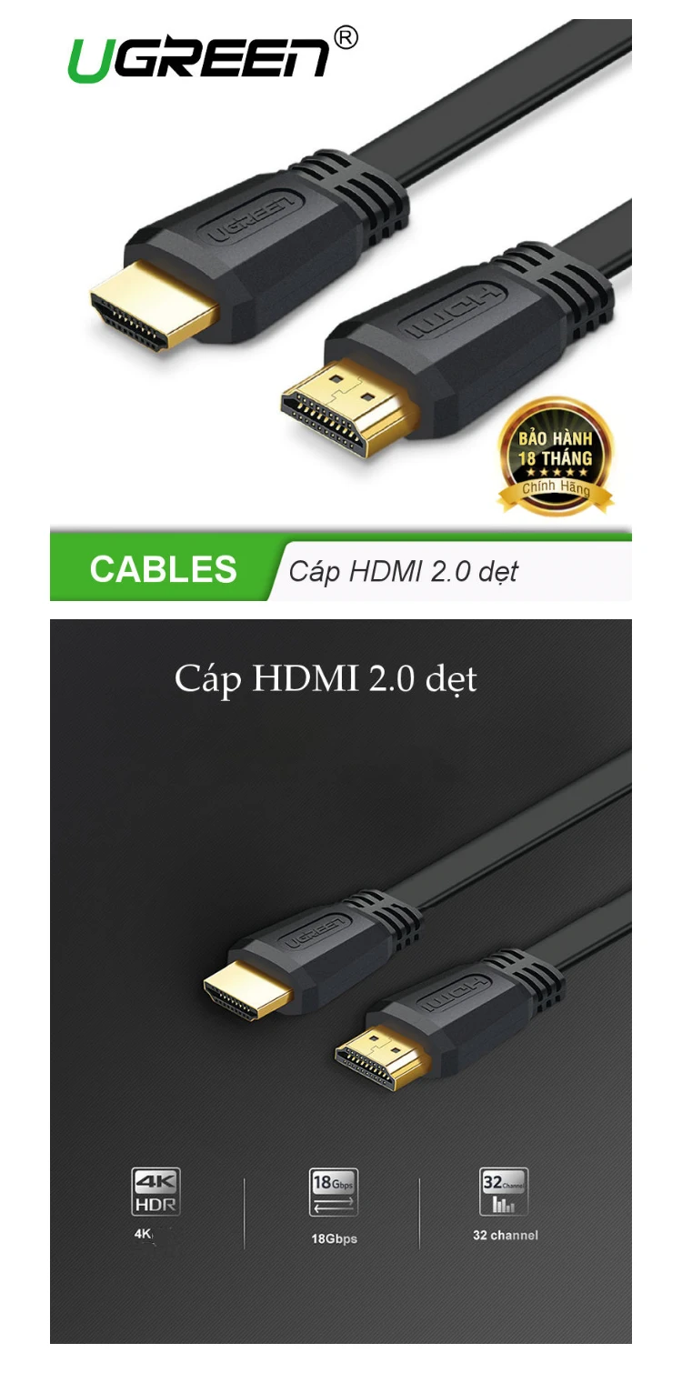 Cáp HDMI Ugreen Flat 2m ED015