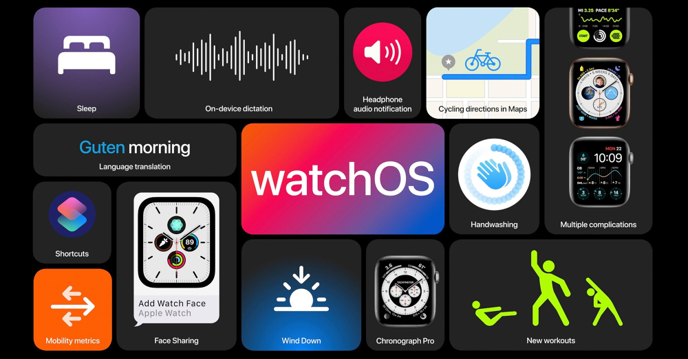 Sforum - Trang thông tin công nghệ mới nhất how-to-install-watchos-7-public-beta Apple chính thức phát hành watchOS 7 với rất nhiều tính năng mới cho Apple Watch 