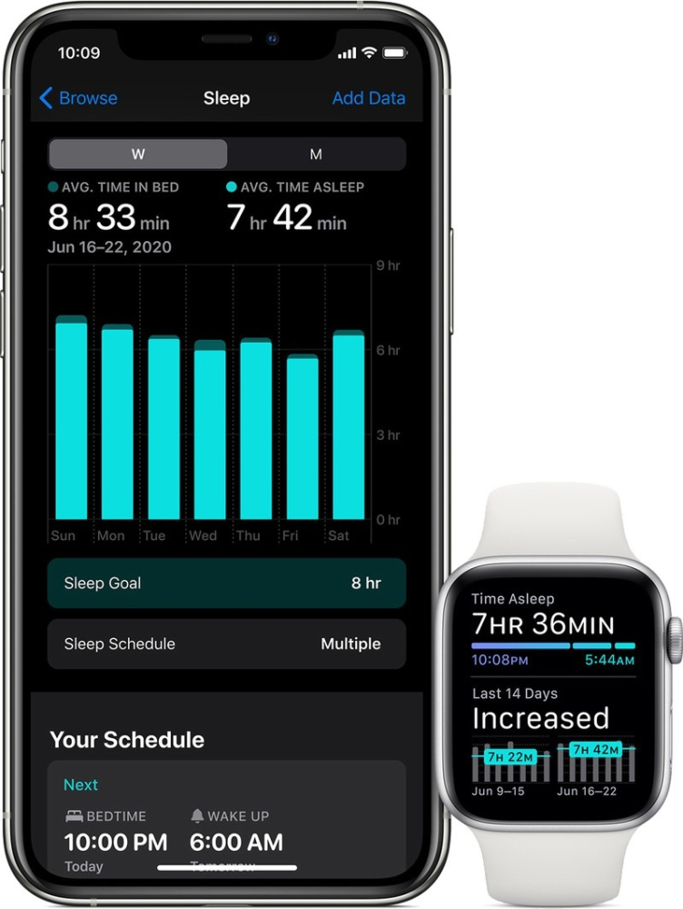 Sforum - Trang thông tin công nghệ mới nhất watchos7sleepmode Apple chính thức phát hành watchOS 7 với rất nhiều tính năng mới cho Apple Watch 