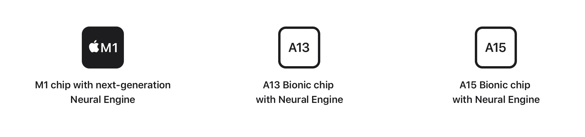 Ba chiếc iPad mới nhất đều sử dụng các thế hệ silicon khác nhau của Apple