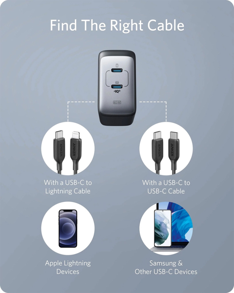 Cốc sạc 2 cổng Anker Powerport III 65W A2666