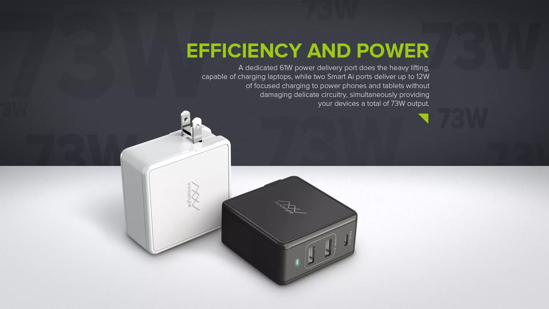 Cốc Sạc Nhanh Đa Cổng PD Smart AI Innostyle Gomax Plus 73W ( Cũ Hộp )