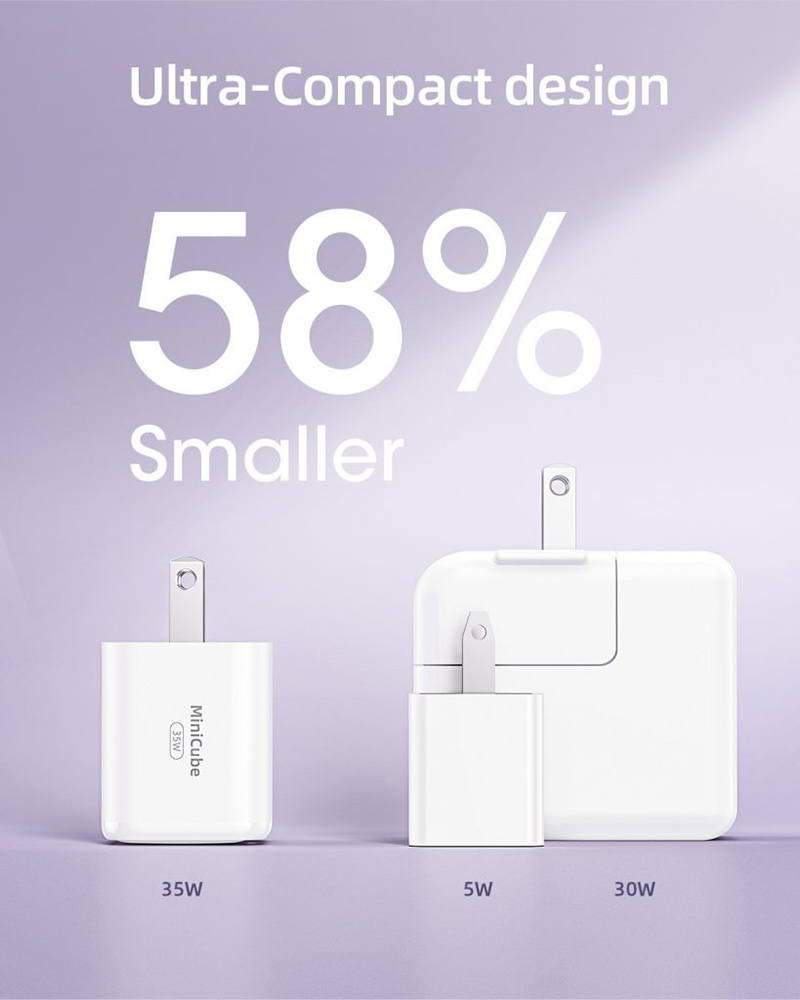 Cốc sạc nhanh Innostyle 35W Minicube GaN II PD/PPS