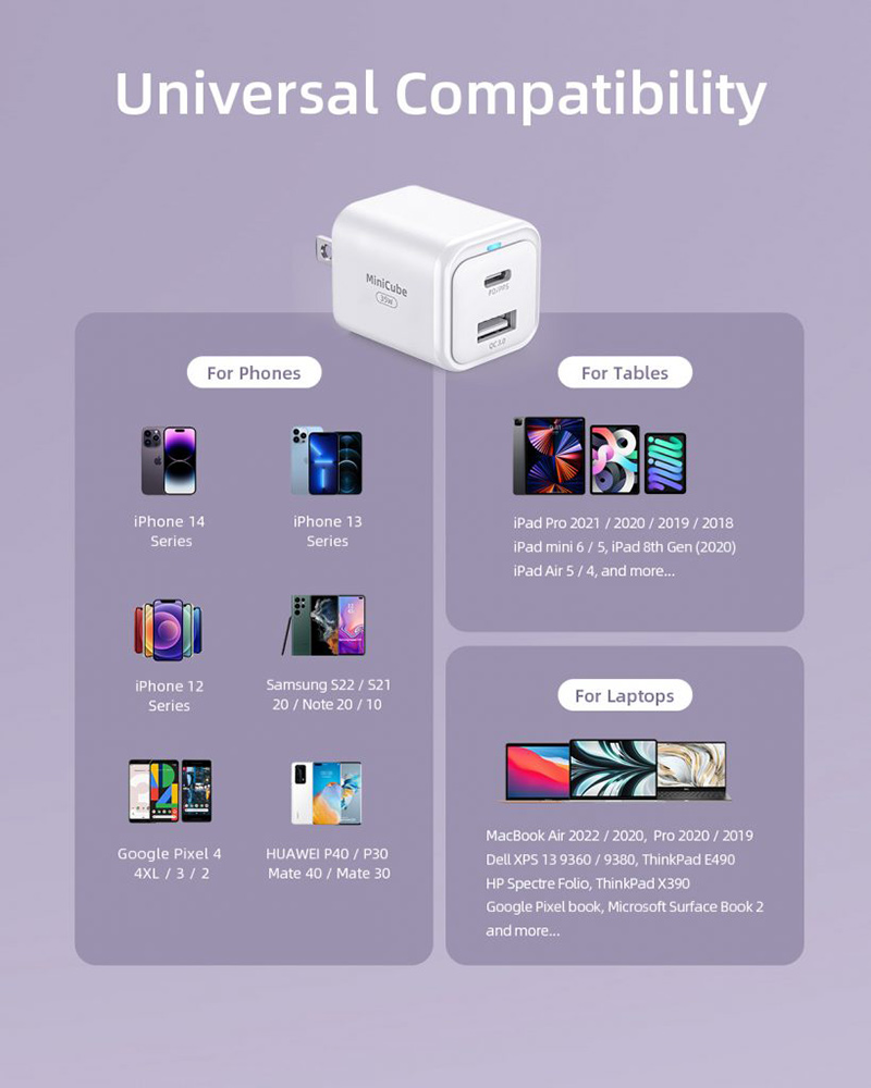 Công suất sạc tối đa, tương thích nhiều thiết bị