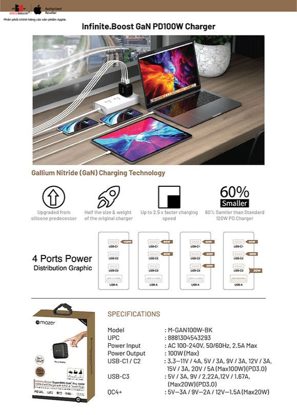 Cốc sạc nhanh Mazer 100W Infinite Boost SuperMINI GaN Wall Charger 