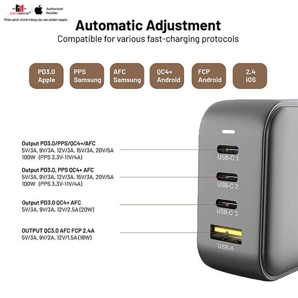 Cốc sạc nhanh Mazer 100W Infinite Boost SuperMINI GaN Wall Charger