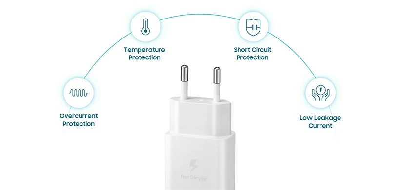 Cốc sạc nhanh Samsung 15W Type C