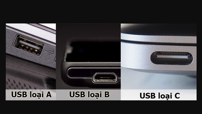 Nhận diện cổng USB-C