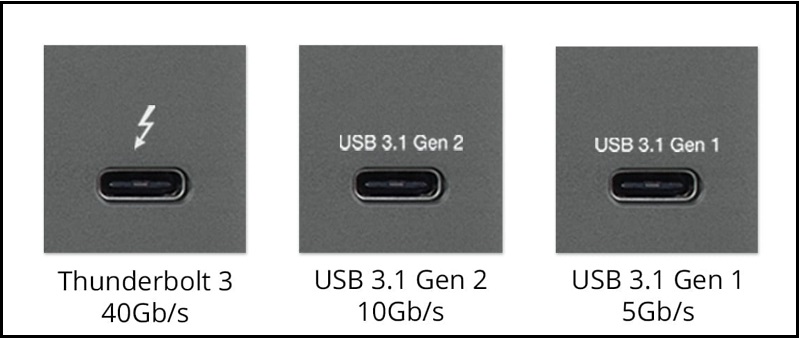 So sánh cổng Thunderbolt với cổng USB-C
