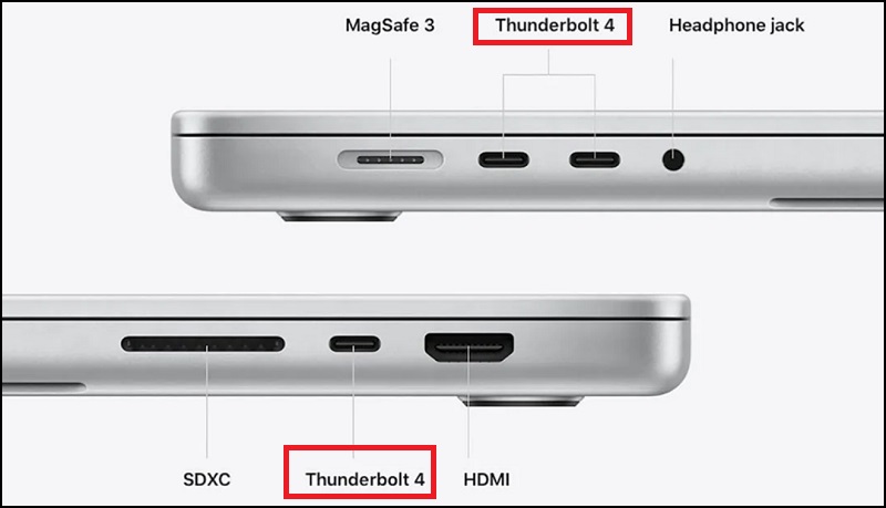 Cổng Thunderbolt 4 có tốc độ truyền dữ liệu nhanh hơn so với Thunderbolt 3 được trang bị trên máy Mac chip M1