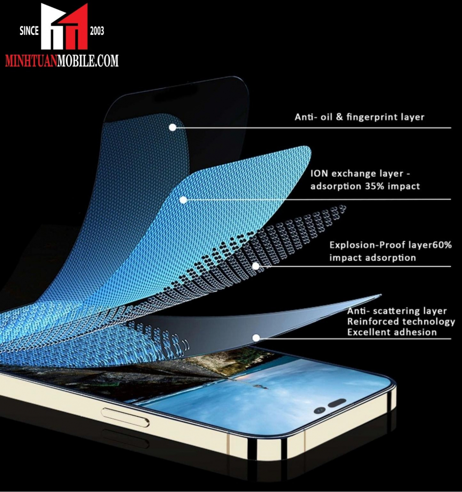 Cường lực chống vân tay iPhone 14 Pro Max ANANK (viền đen)