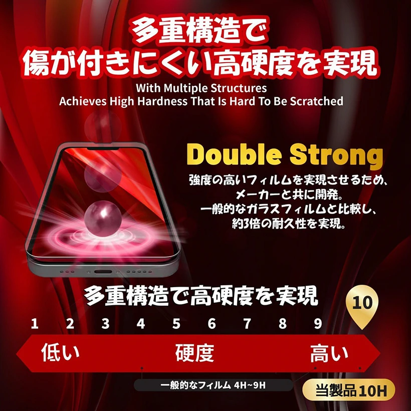 Cường lực iPhone 12 Pro Max Dekey Signature