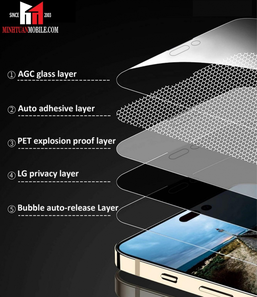 Cường lực iPhone 14 ANANK chống nhìn trộm (viền đen)