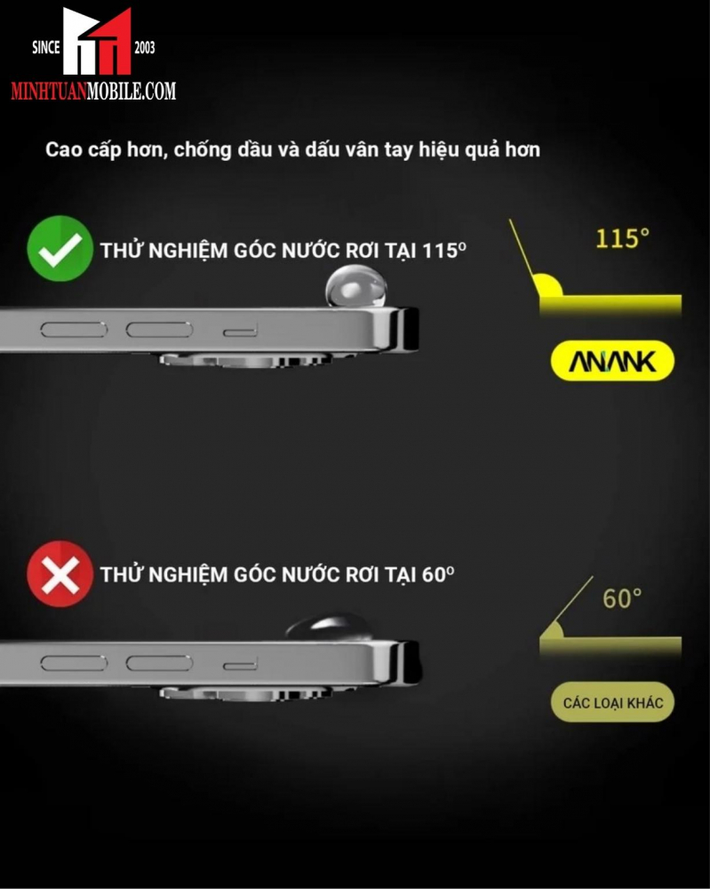 Cường lực iPhone 14 Pro Max ANANK chống phản chiếu (viền đen)