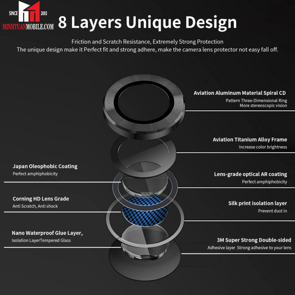 Dán bảo vệ camera iPhone 14-14 Plus Mipow Diamondshield