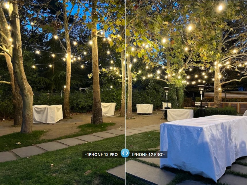 Đánh giá iPhone 13 Pro