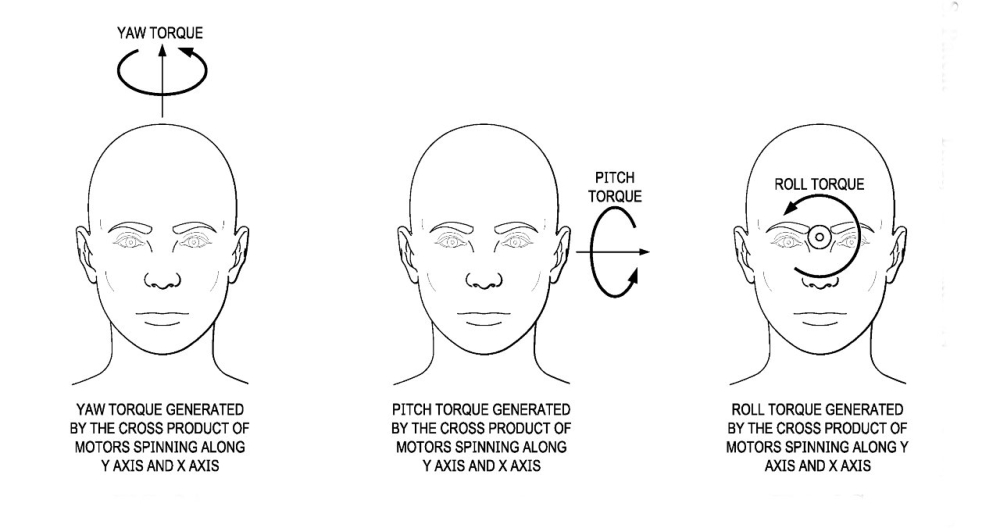 Bằng sáng chế của Apple