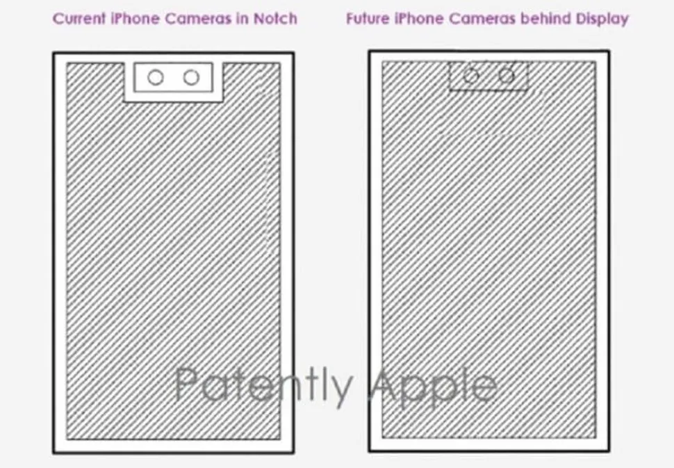 Face ID ẩn phía sau màn hình