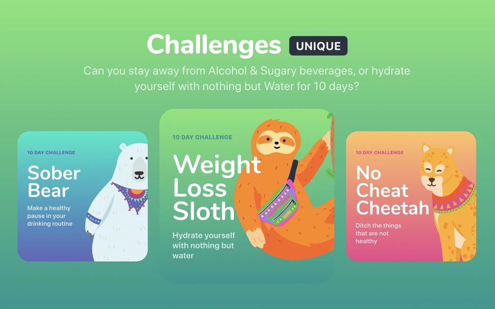 Giúp cơ thể “không khô khốc” với Waterllama app