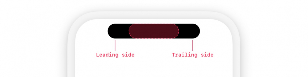 Hướng dẫn thiết kế cho Live Activities (Hoạt động trực tiếp) trên Dynamic Island của iPhone 14 Pro
