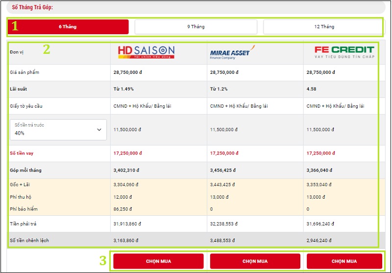 Tham khảo chính trả góp tại Minh tuấn Mobile