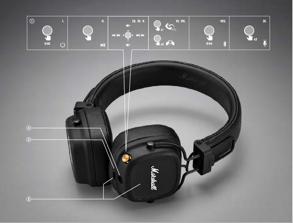 Tai nghe chụp tai Marshall Major IV