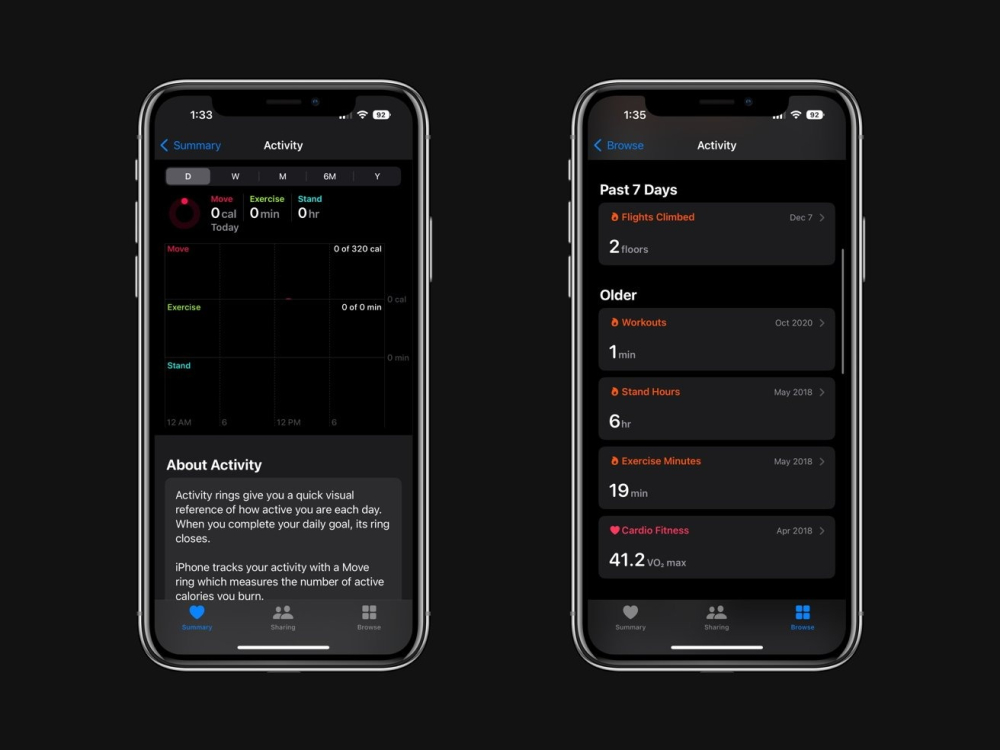 Cách cải thiện sức khỏe của bạn theo hướng dẫn của Apple Watch cực hữu ích