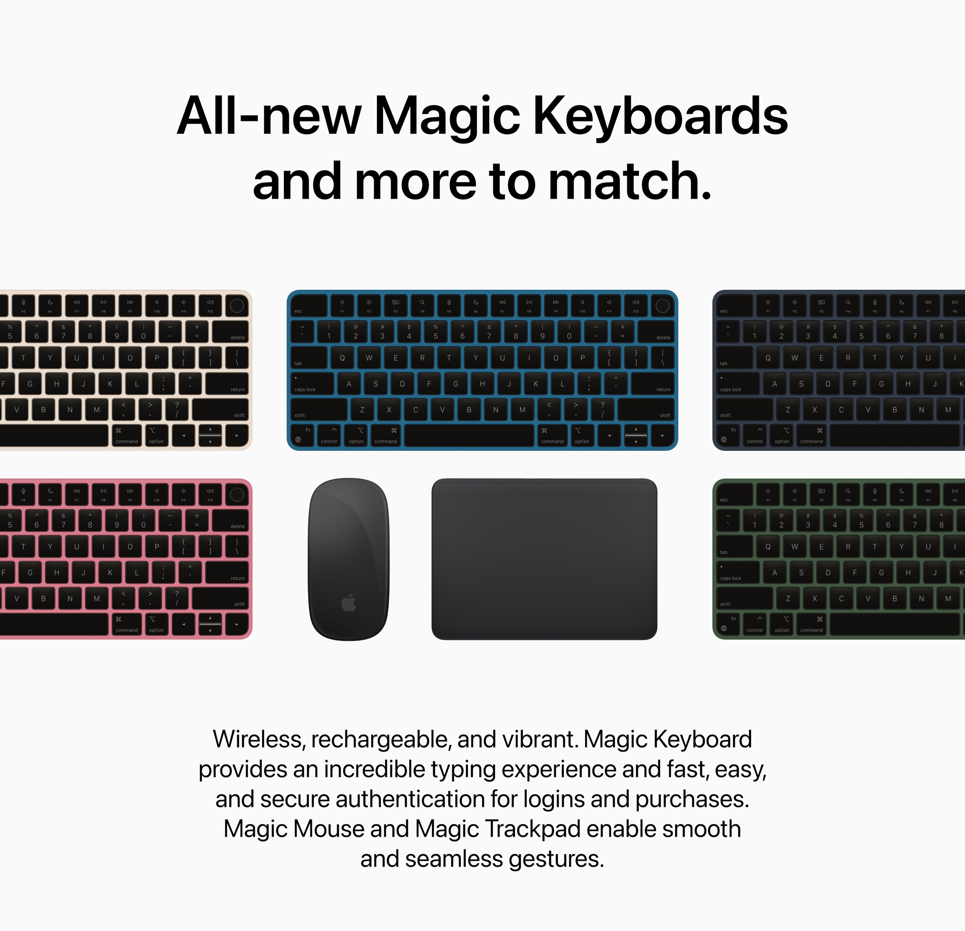 Magic Keyboard với iMac M2