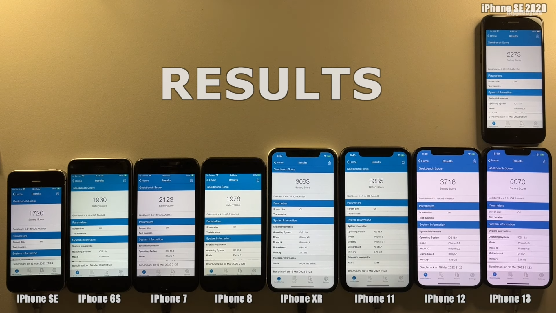 Kiểm tra độ tiêu hao pin của iOS 15.4 trên iPhone 13, iPhone 12, iPhone 11 và các iPhone cũ hơn