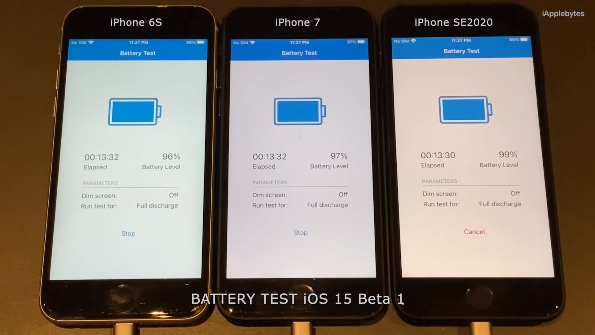 Mức độ hao pin trên iOS 15