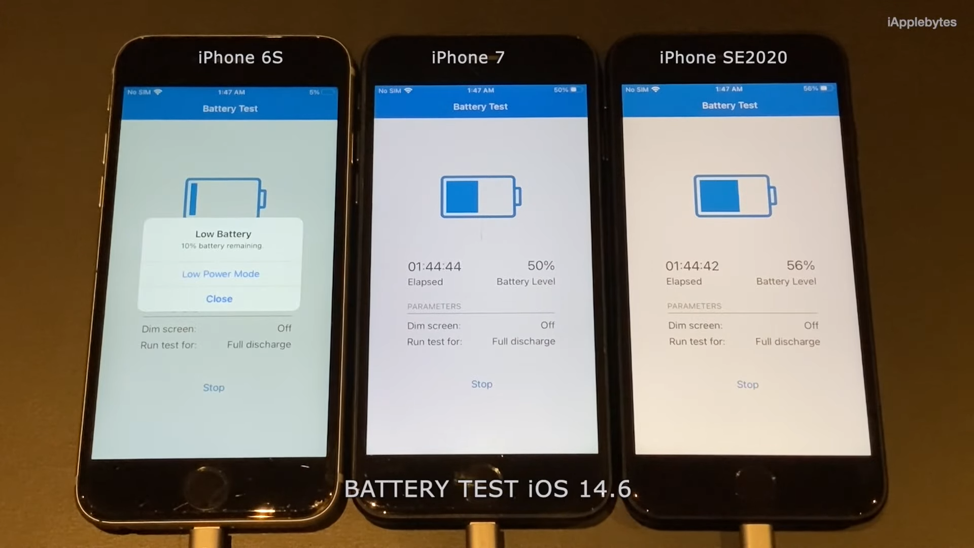 Mức độ hao pin trên iOS 14.6