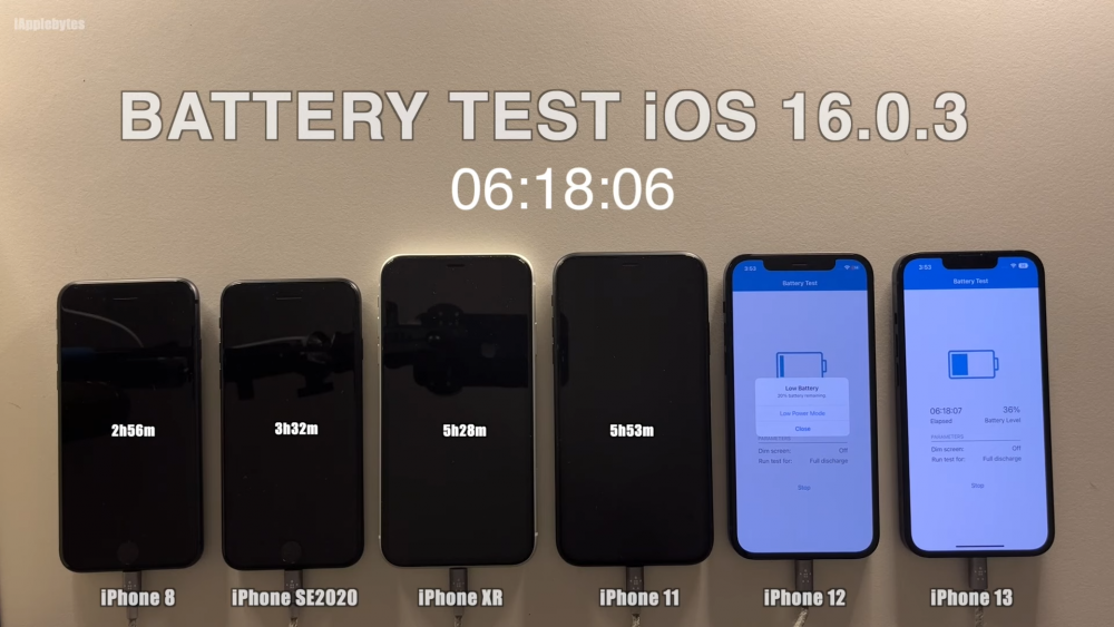 Kiểm tra pin trên iOS 16.0.3