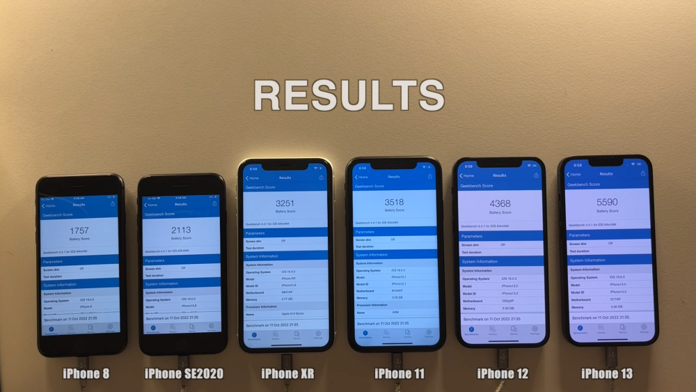 ​​​​Kiểm tra pin trên iOS 16.0.3