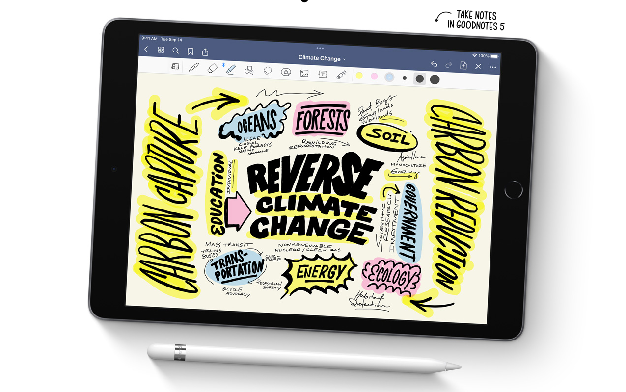 iPad Gen 9 (iPad 10.2 2021)