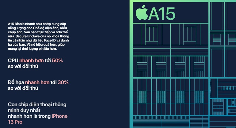 iPhone 13 Series sử dụng chip A15 Bionic mới nhất của Apple