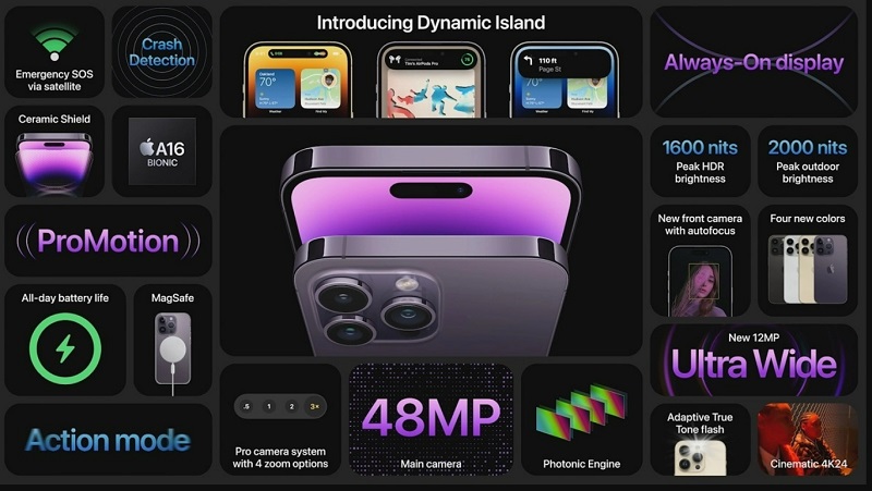 iPhone 14 Pro được cải tiến nhiều so với phiên bản tiền nhiệm 