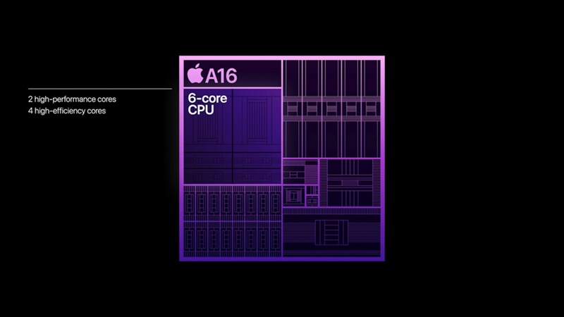 iPhone 14 Pro và 14 Pro Max được Apple trang bị con chip A16 Bionic mới nhất, sẽ mang tới cho người dùng cấu hình cực đỉnh và vô cùng bứt phá. Bộ vi xử lý Apple A16 Bionic có CPU 6 nhân và GPU 5 nhân, ngoài ra còn bao gồm 16 nhân neural engine với khả năng xử lý 17 nghìn tỷ tác vụ mỗi giây. Bộ vi xử lý mới này có khả năng cung cấp sức mạnh thuộc hàng Vip, giúp các tác vụ trên máy được xử lý mượt mà, tha hồ chiến game mà không phải lo nghĩ.