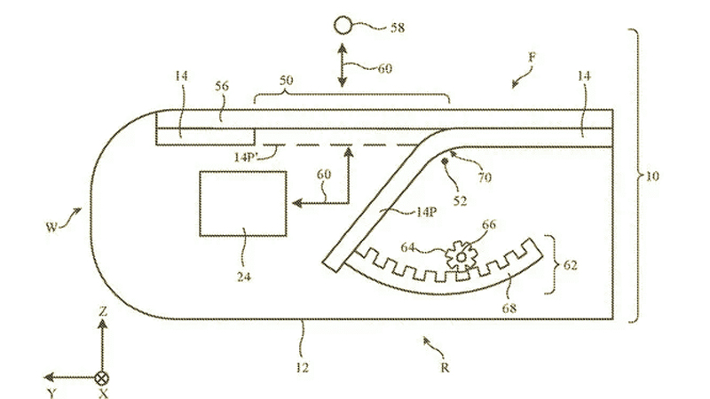 iPhone trong tương lai sẽ có 