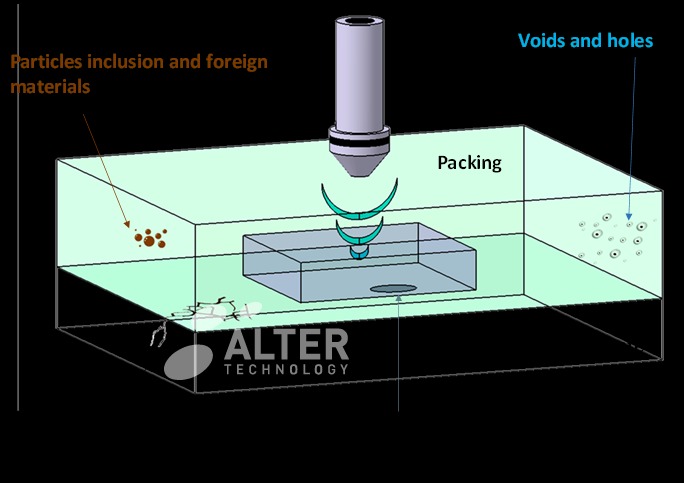 Kế hoạch quét ảnh iPhone để tìm tài liệu lạm dụng trẻ em của Apple đã bị hủy bỏ hoàn toàn