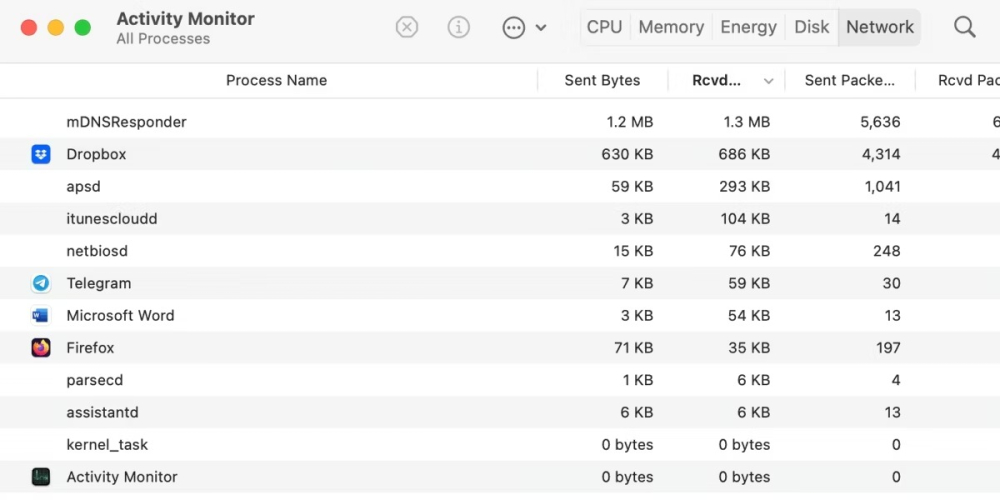 5 mẹo giúp tải xuống nhanh hơn trên máy Mac cực hiệu quả
