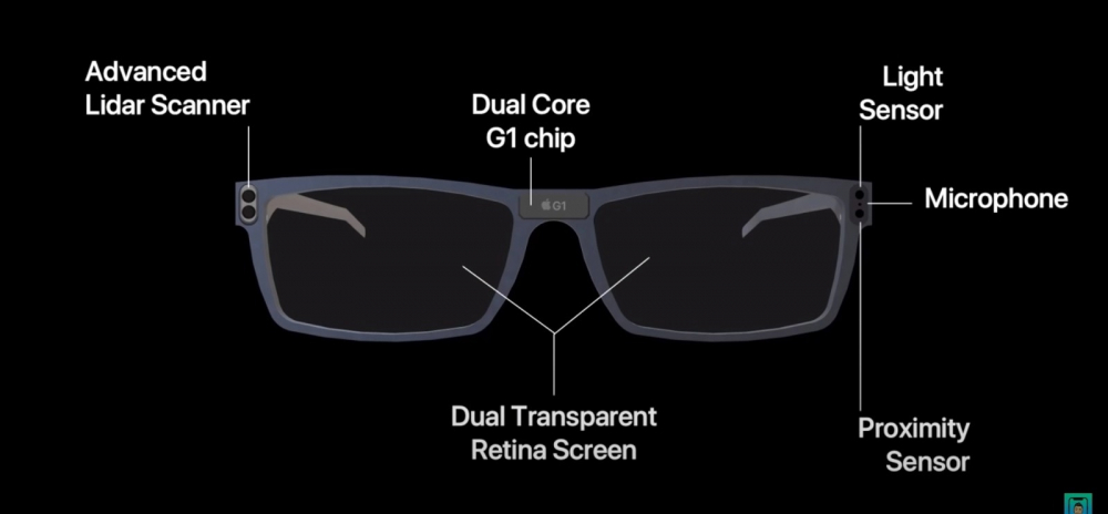 Kính AR của Apple có thể lùi thời gian ra mắt đến năm 2026