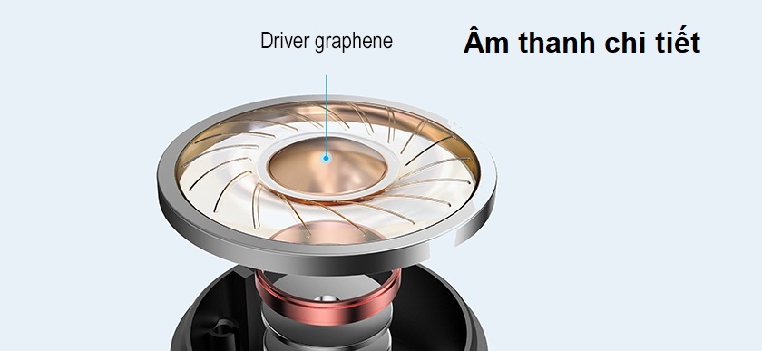 Tai nghe Bluetooth Anker SoundCore Life P2 A3919 âm thanh chi tiết cao với Driver graphene