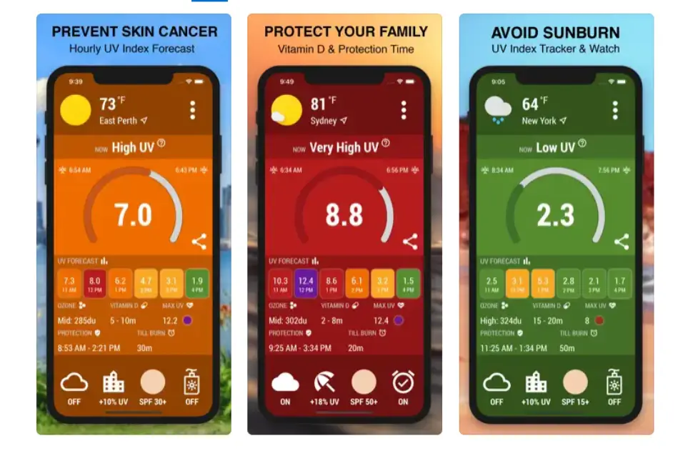 UV Index Now - UVI Mate
