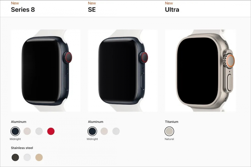 Apple Watch Ultra tốt đây, nhưng có phải là sự lựa chọn tuyệt vời cho hầu hết mọi người?